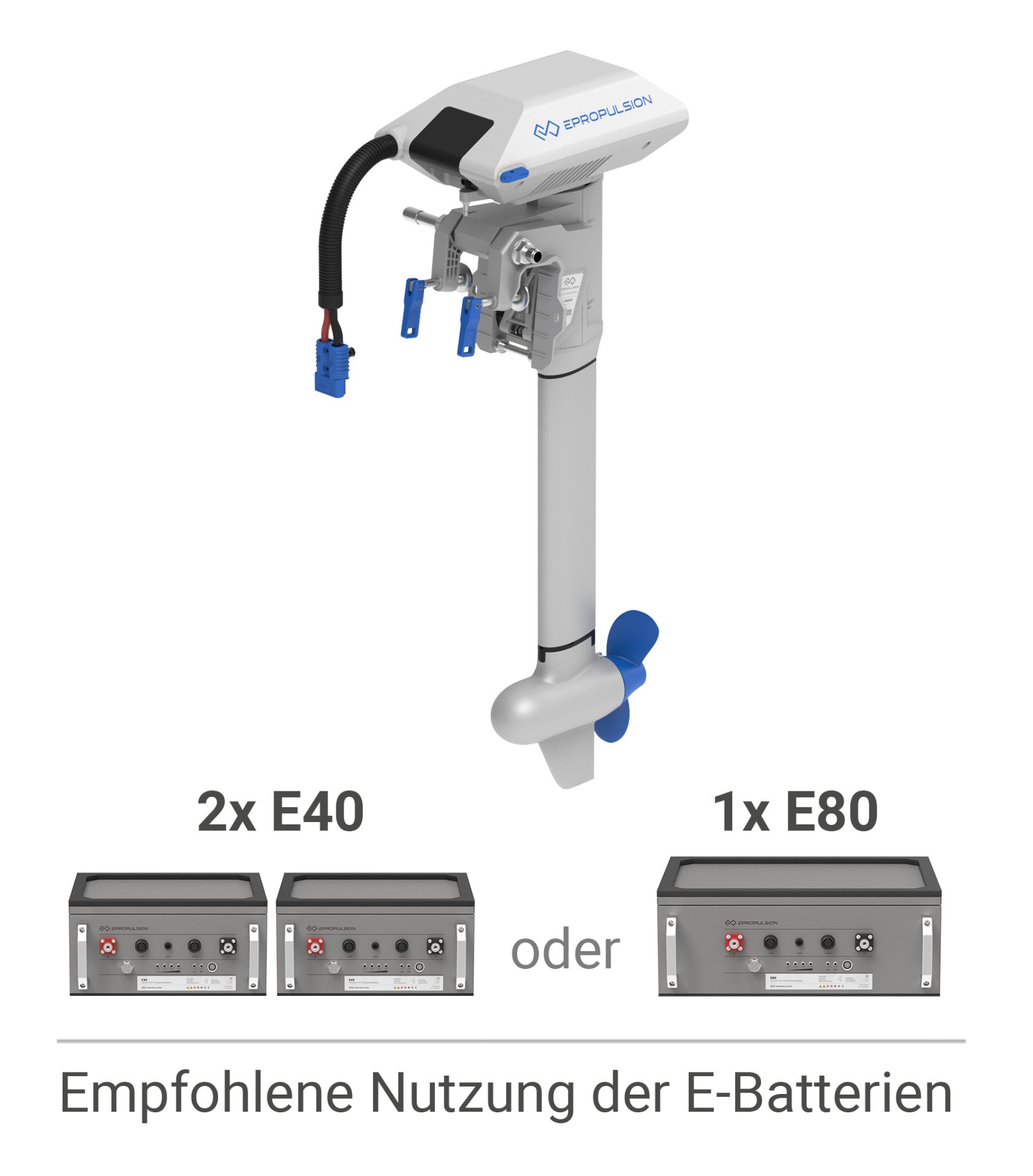 ePropulsion Navy 3.0 EVO Kurzschaft Schaftlänge Motor: 634